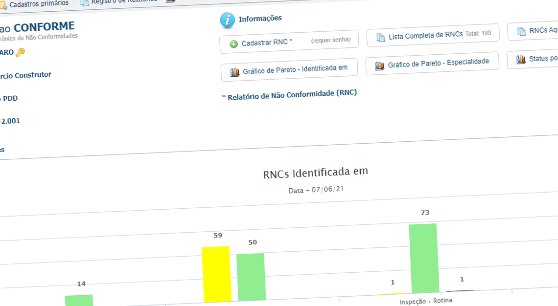 Software de Gestão de Não Conformidades - RNC