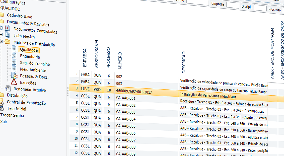 Página matriz de distribuição com tabela