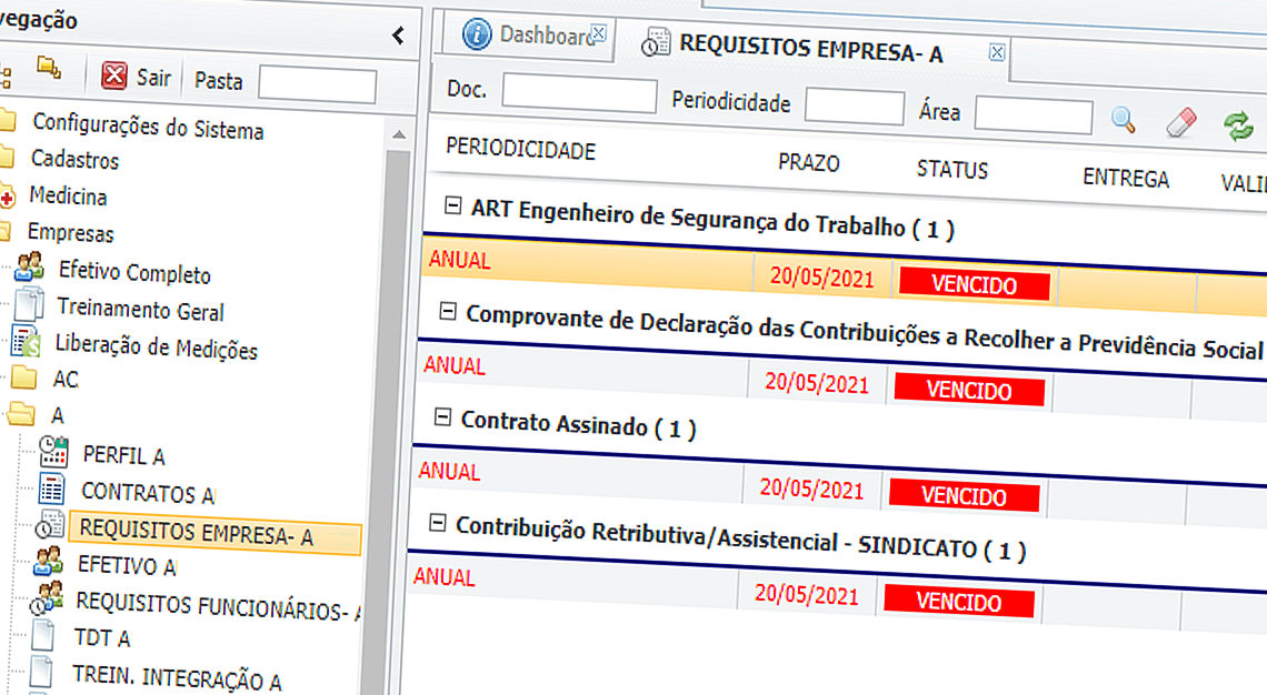 Tela de perfis de requisitos contratuais diferenciados por empresa