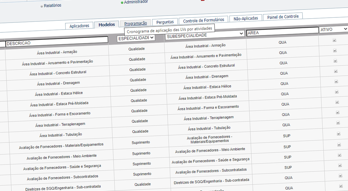 Software de Listas de verificação/Checklist