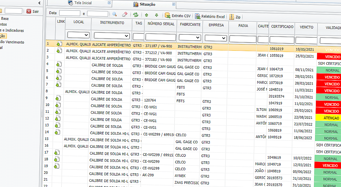 Tela de situação de instrumentos com o nome, tag, fabricante e situação de calibração de cada instrumento
