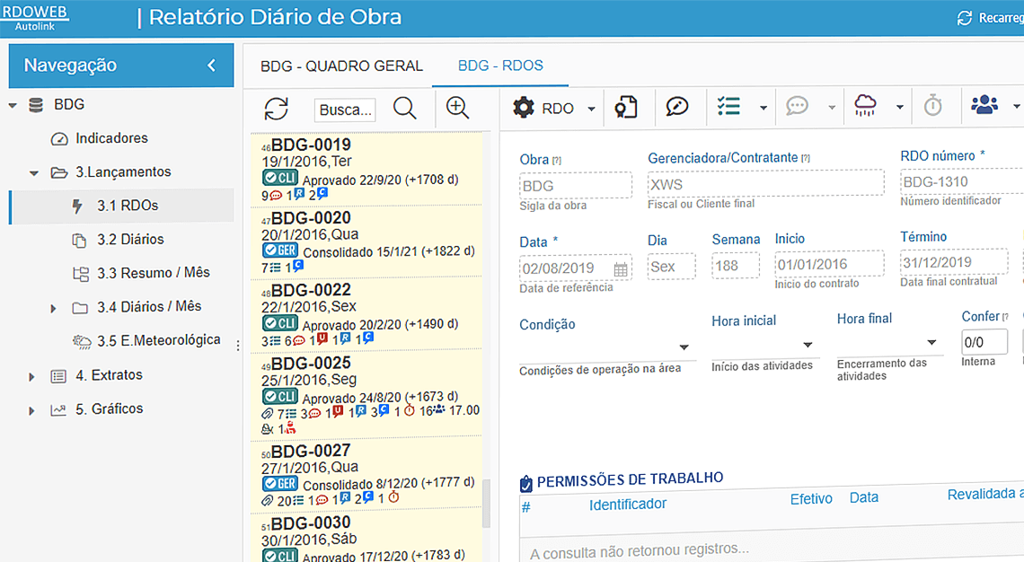 Página com workflow de aprovação do RDOWEB