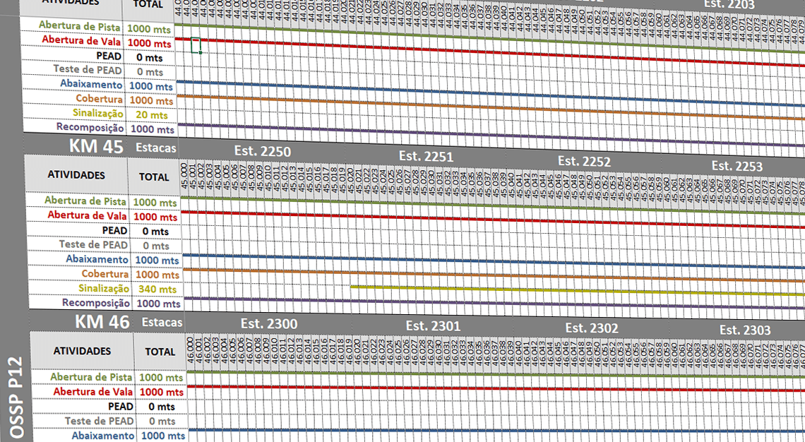 Diagrama Unifilar