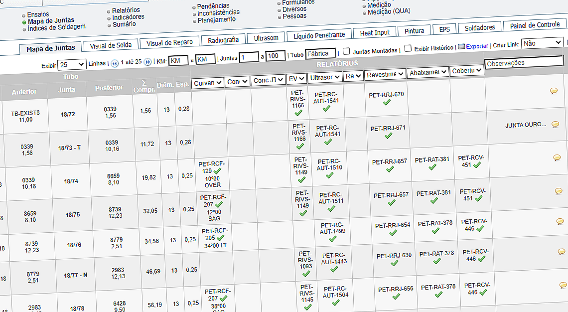 Quadro representando o Mapa de juntas do qualidutos