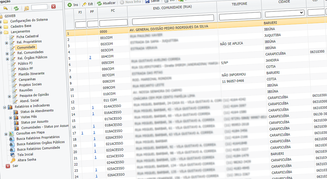 Tela de partes interessadas que visa identificar levantamento de impactos relevantes e criação de planos de ação