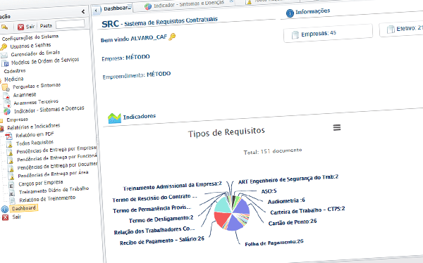 Software de Sistema de Requisitos Contratuais